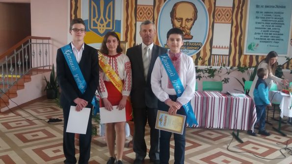 Боцвінок А., Кудря І., Сенчишин М.